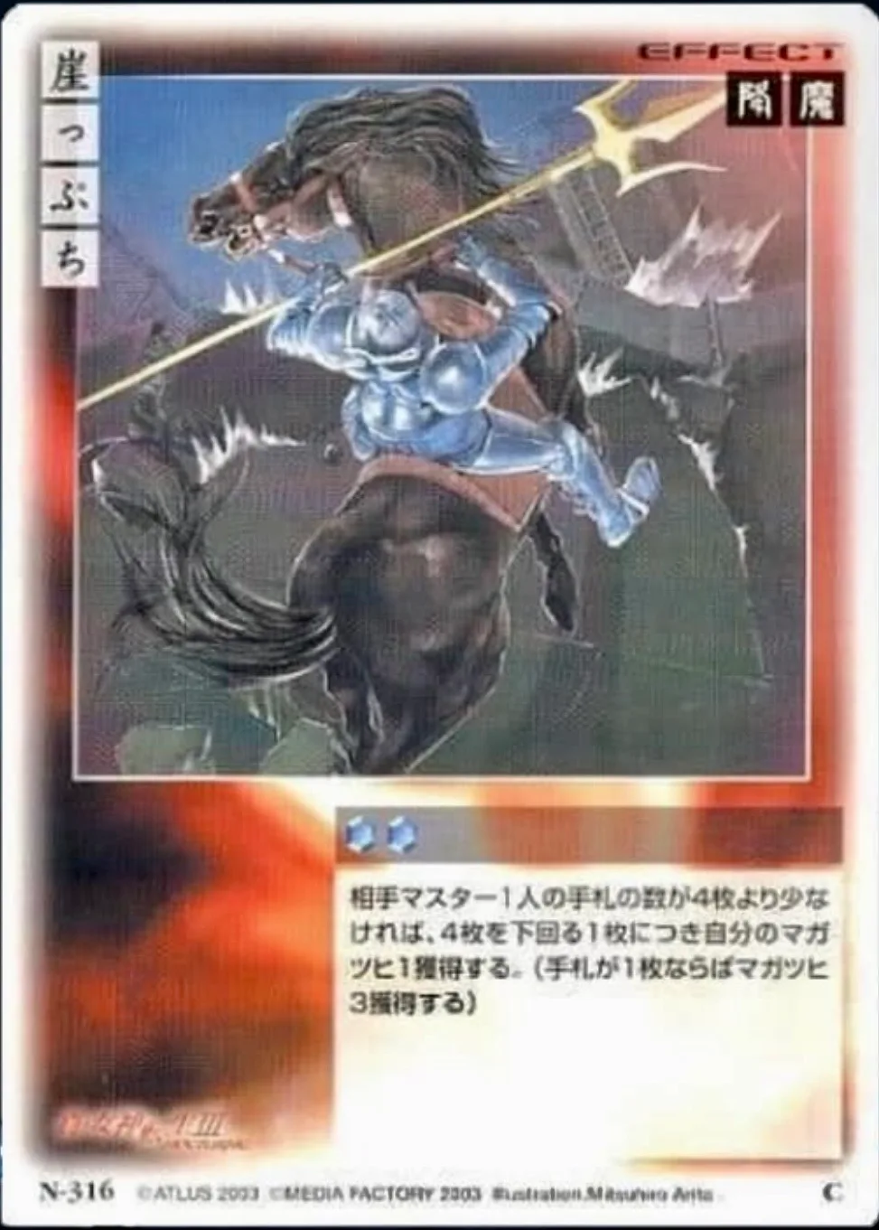 Locus