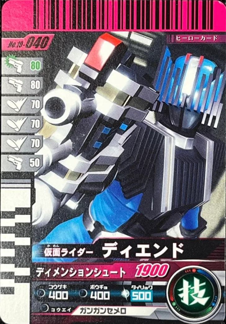 Kamen Rider Diend